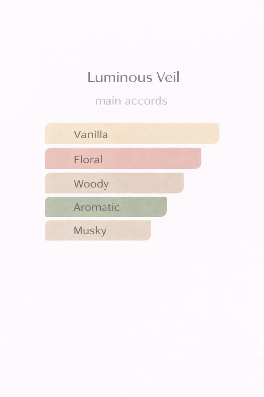 Luminous Veil