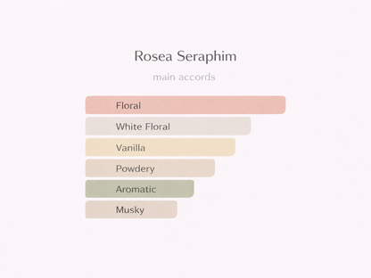 Rosea Seraphim