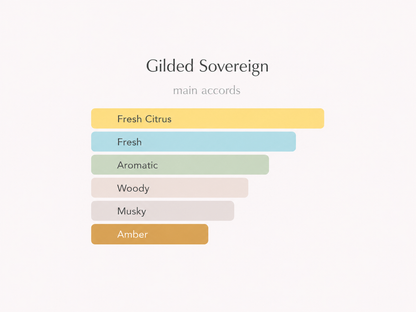 Gilded Sovereign