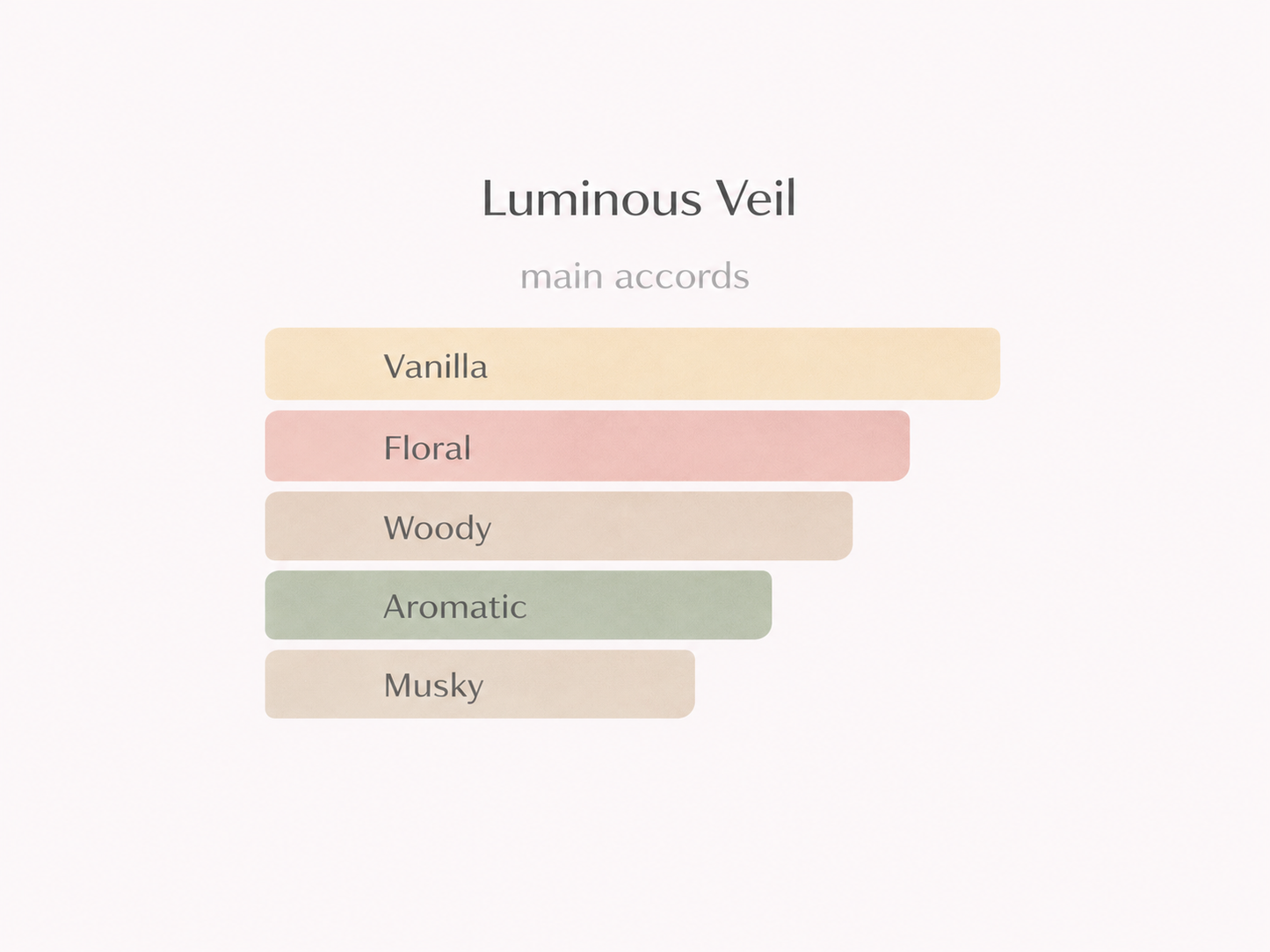 Luminous Veil