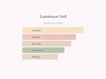 Luminous Veil