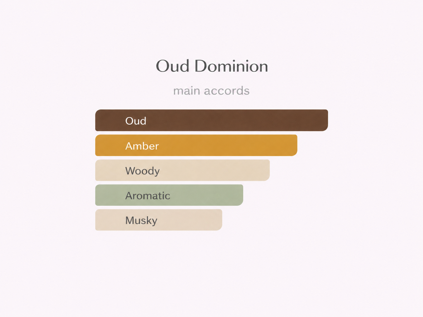 Oud Dominion