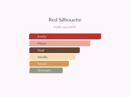 Red Silhouette
