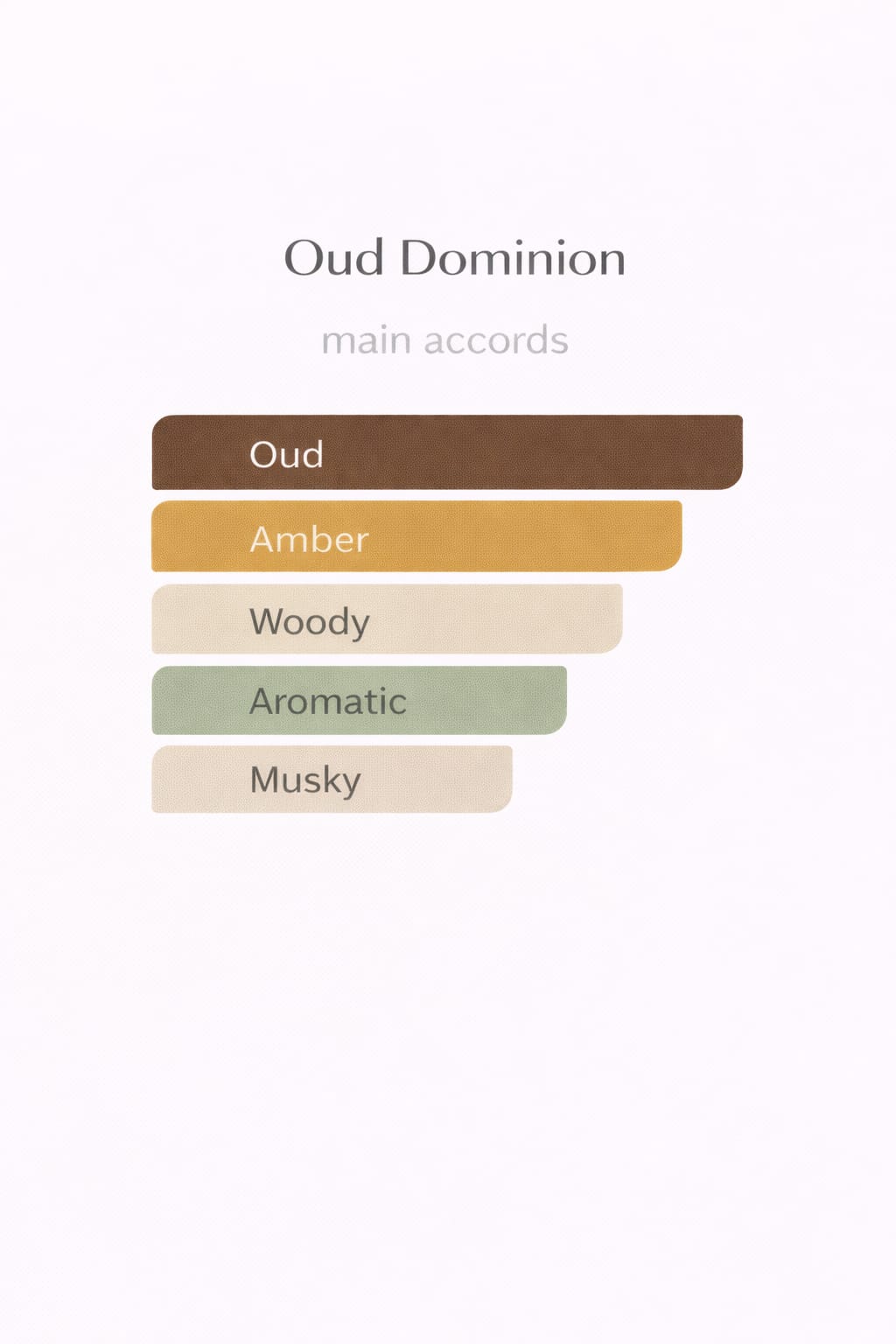 Oud Dominion