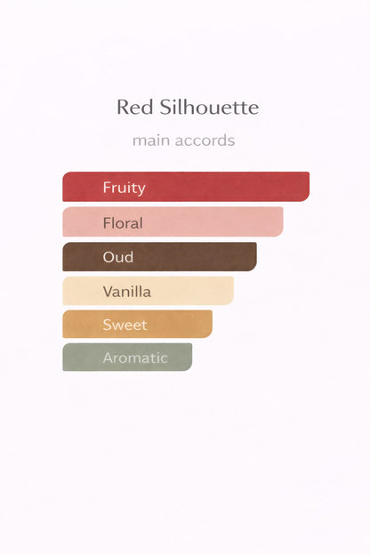 Red Silhouette