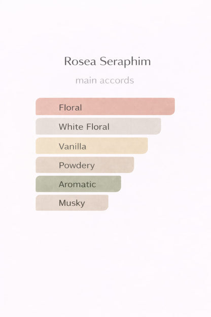 Rosea Seraphim