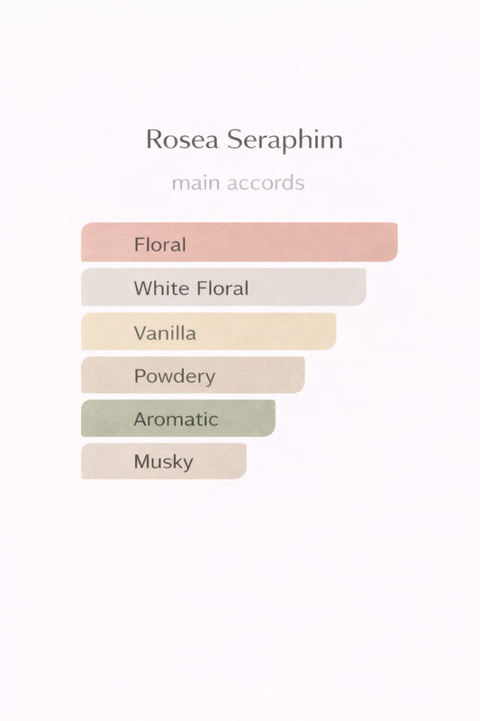 Rosea Seraphim