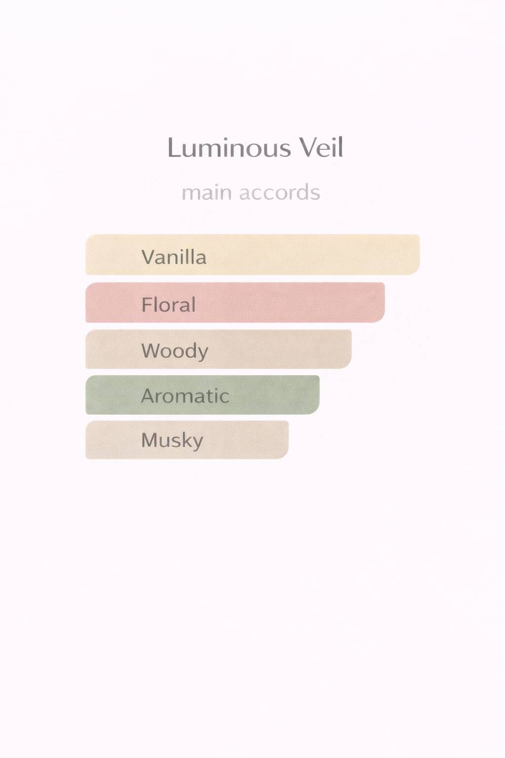 Luminous Veil