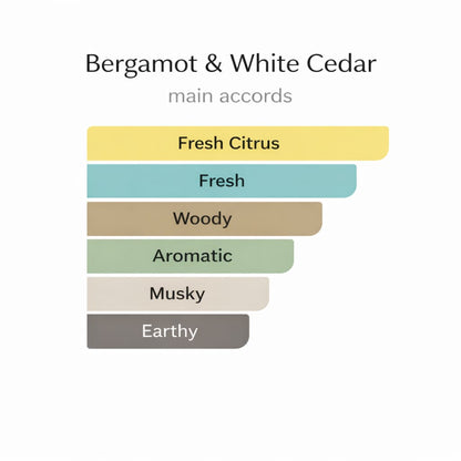 Bergamot & White Cedar