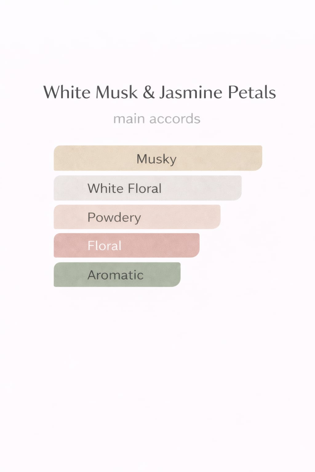 White Musk & Jasmine Petals