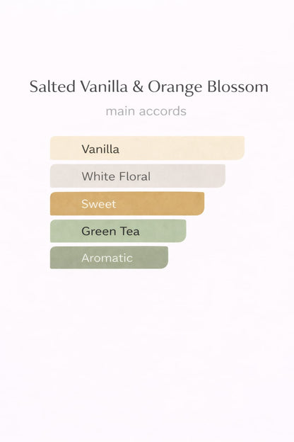 Salted Vanilla & Orange Blossom