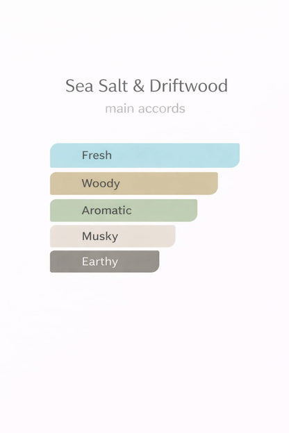 Sea Salt & Driftwood