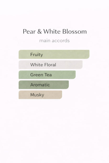 Pear & White Blossom