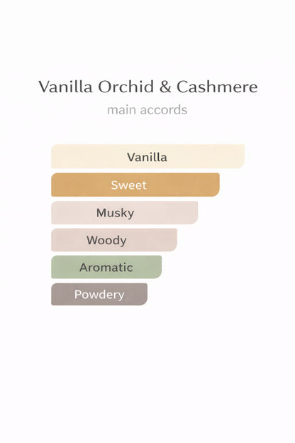Vanilla Orchid & Cashmere