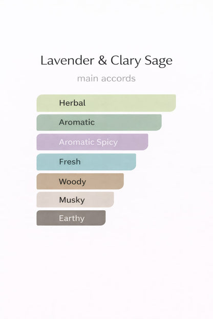 Lavender & Clary Sage